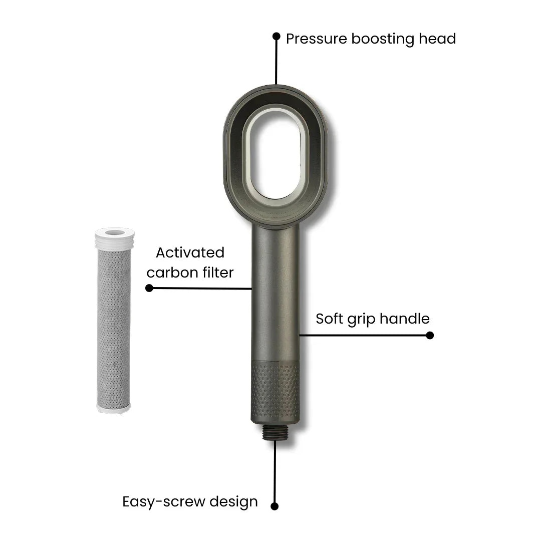AquaGlow Beauty Filter Showerhead – High pressure, water-saving and purified showering – round handheld model Bowlift