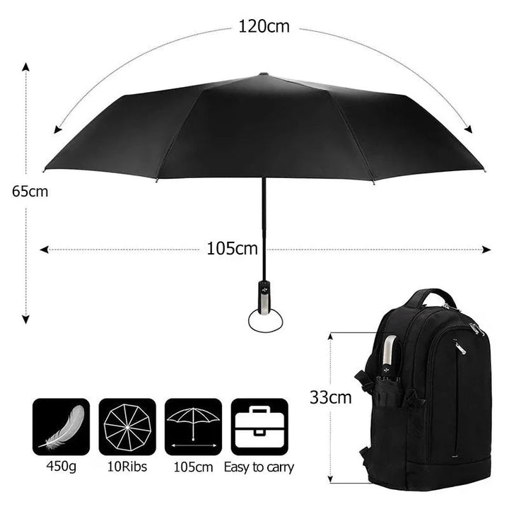 BowLift | Rain Safe Compact Windproof Umbrella