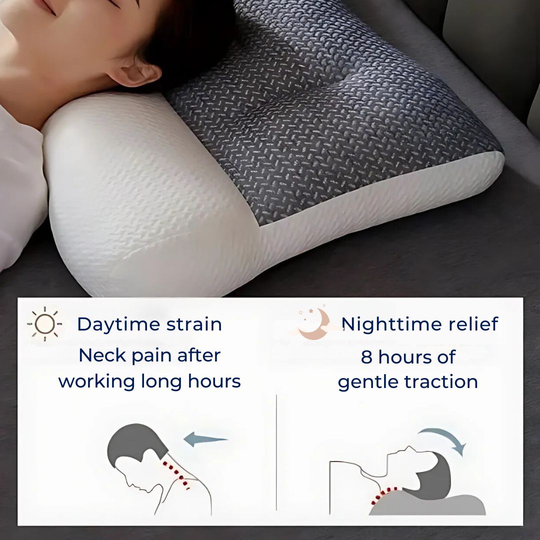 BowLift | Orthopedic Neck Pillow | Cervical Spine Support, Pain Relief & Reduced Snoring for All Sleep Positions