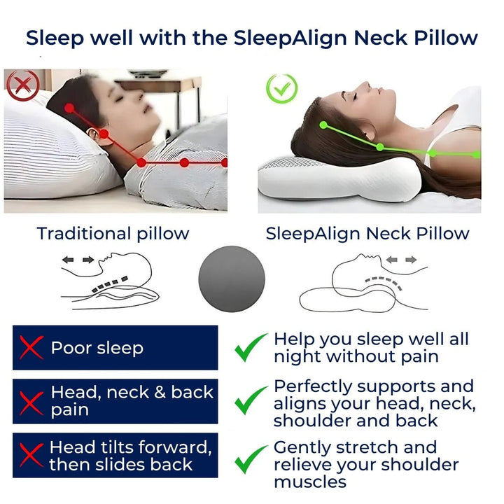 BowLift | Orthopedic Neck Pillow | Cervical Spine Support, Pain Relief & Reduced Snoring for All Sleep Positions
