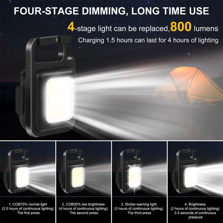BowLift | Luminator Keychain: Power Light Mini