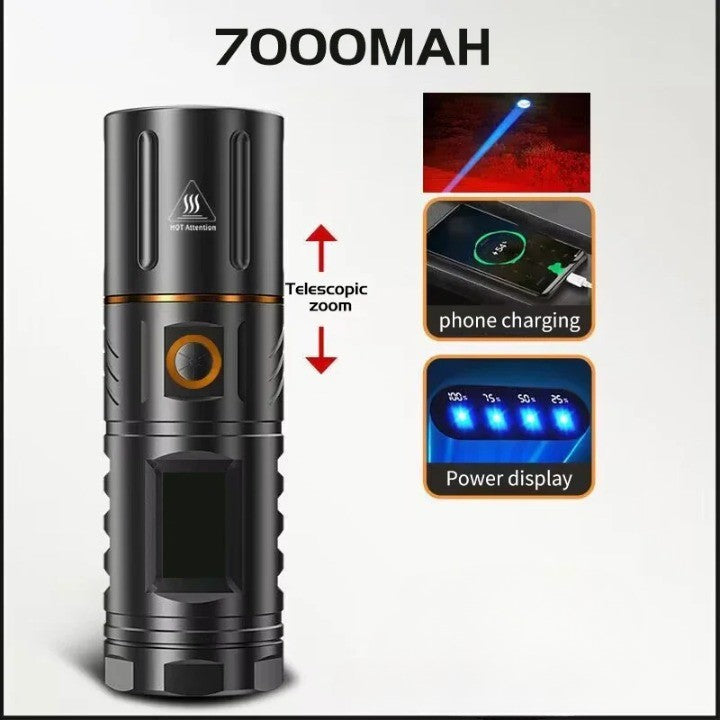 BowLift | Ultra Bright Night Beam Rechargeable Flashlight