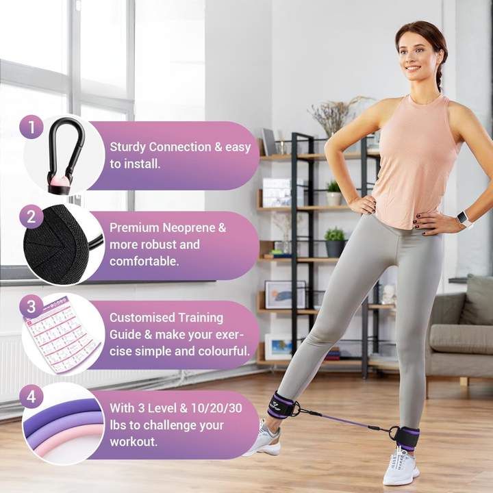 FlexTone - Weerstandsbanden voor Heup- en Gluteoefeningen Bowlift
