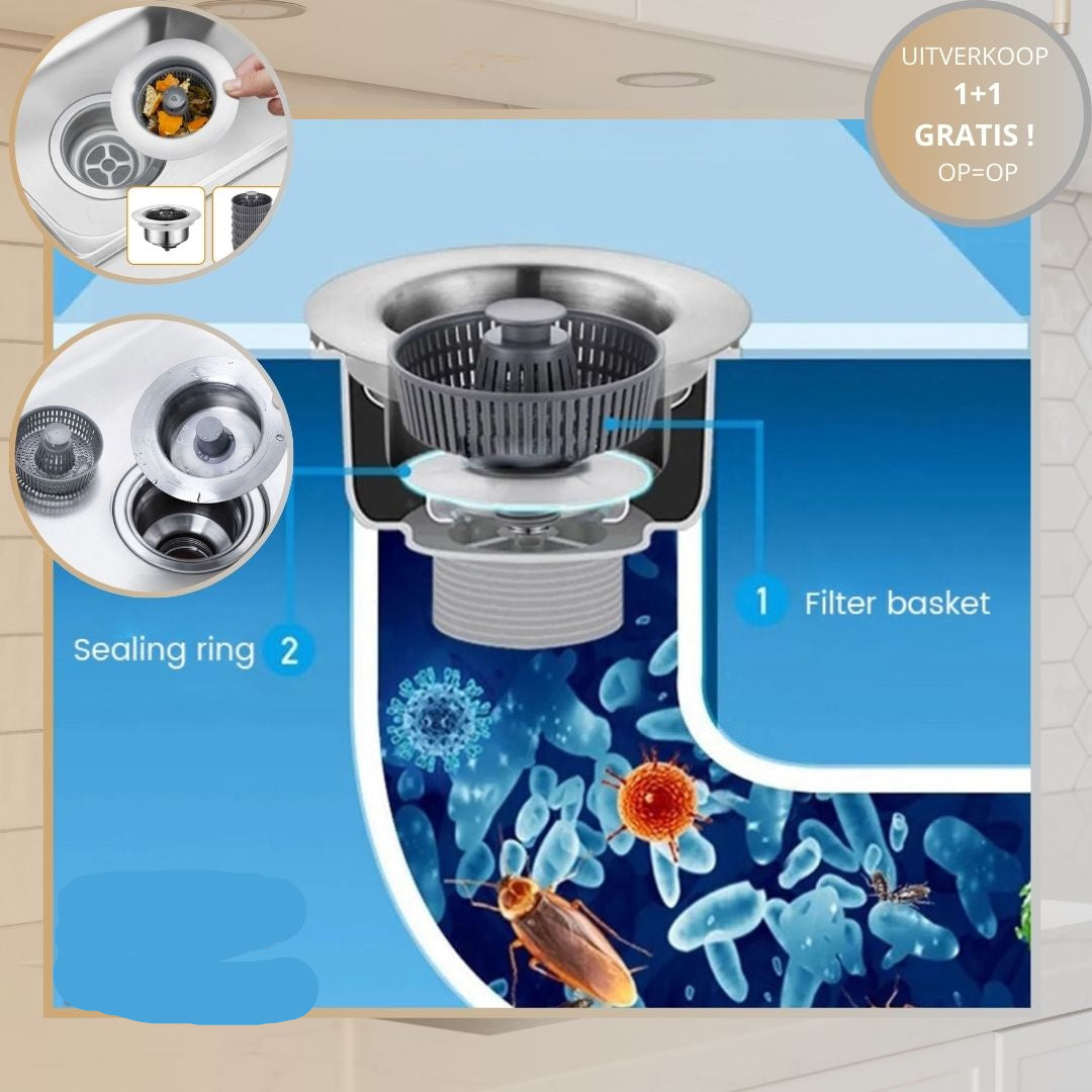 BowLift | AquaElite | 3-in-1 Sink Filter for Unmatched Water Purification