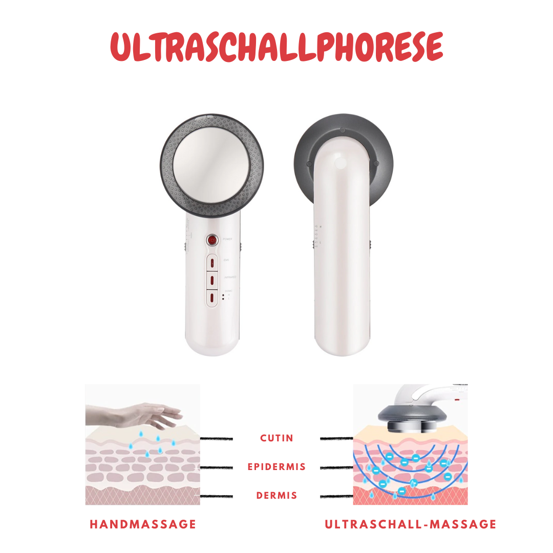 Fat and cellulite remover with ultrasound | Bowlift