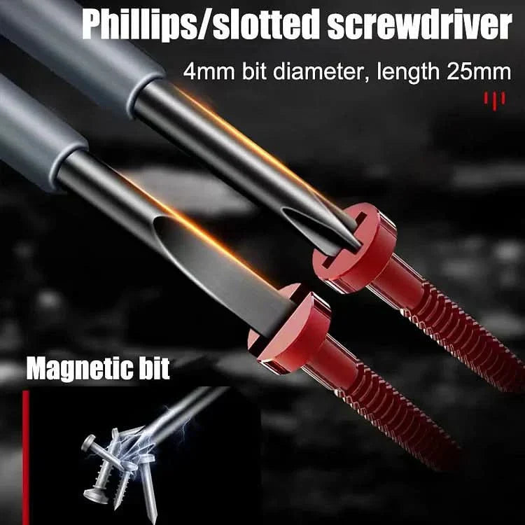 2-in-1  High Torque Strong Magnetic Screwdriver Electricity Detector Bowlift