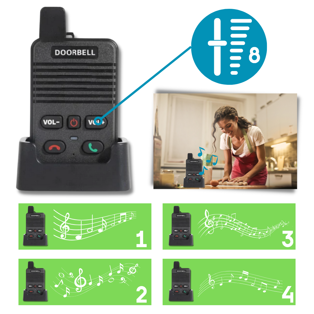 BowLift | Advanced Communication Intercom Doorbell