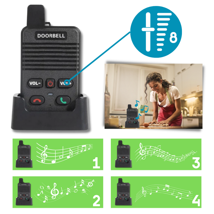 BowLift | Advanced Communication Intercom Doorbell