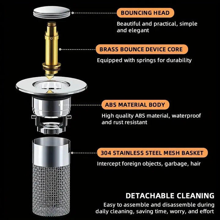 PowerGuard DrainMaster — Defeats blockages & keeps your treasures safe! | Bowlift
