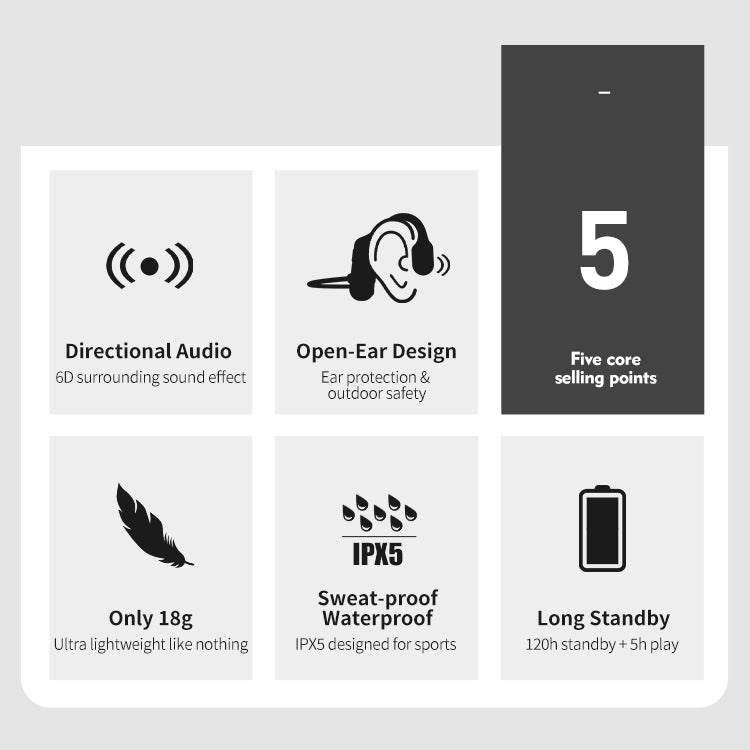 New waterproof bone conduction headphones stereo Bluetooth wireless Bowlift
