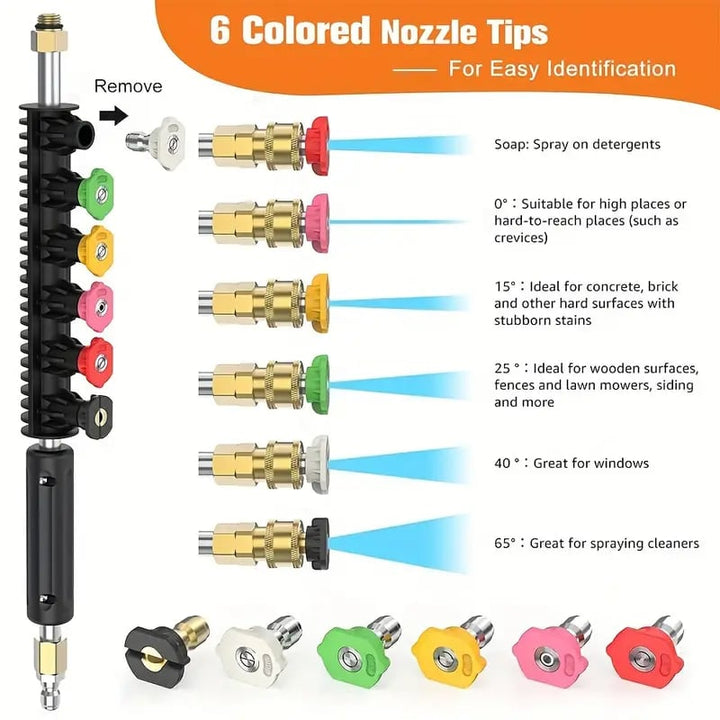 BowLift | 4000 PSI Telescoping High Pressure Washer Wand Set for Gutter & Roof Drainage & Walls Cleaning