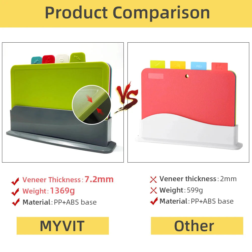 Cutting Boards with Holder 4pcs Sets Anti Bacterium Chopping Block | Bowlift