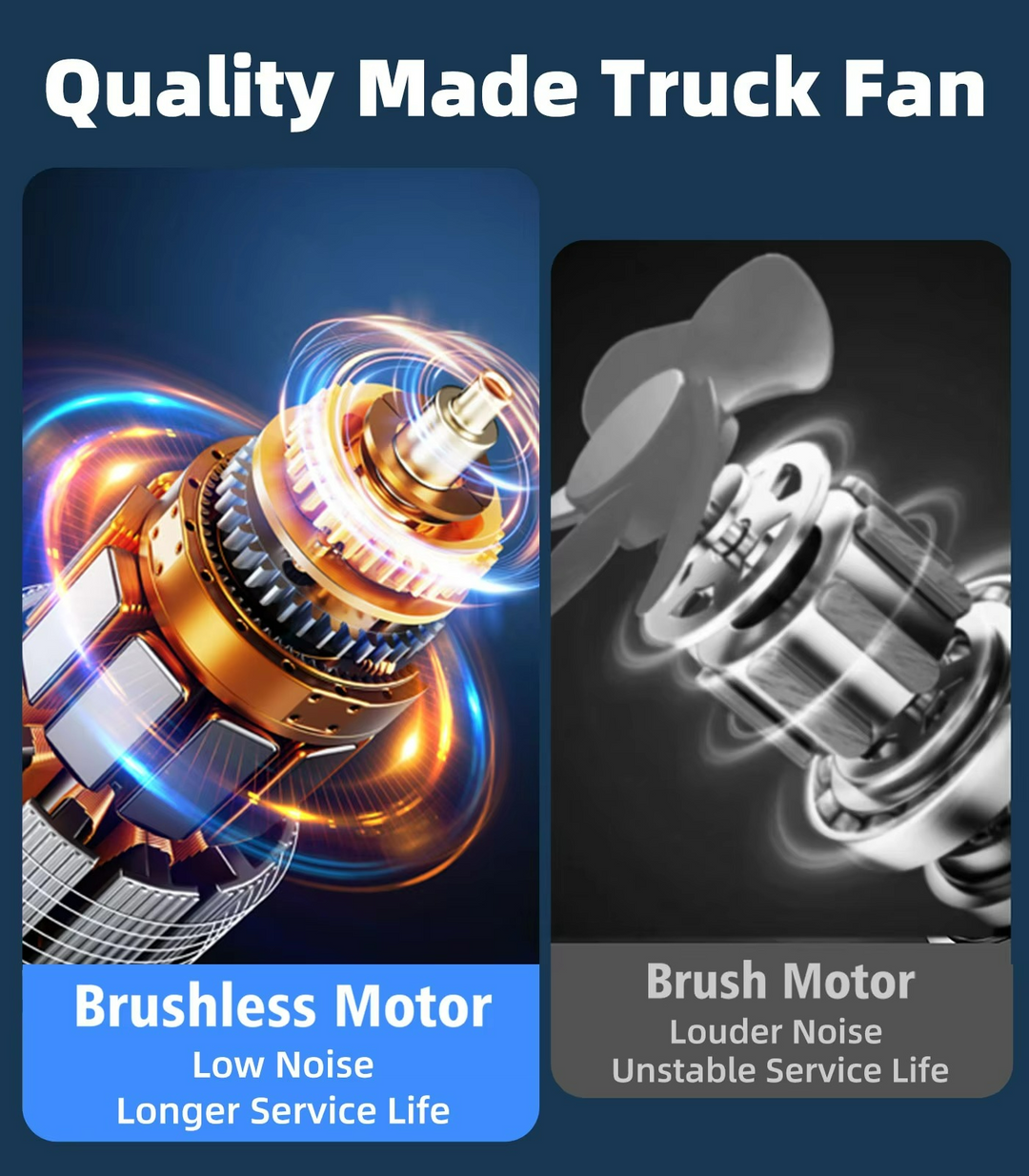 BowLift | AeroBreeze Car Fan | Wireless fan with 4000 mAh battery and 3 fan speeds