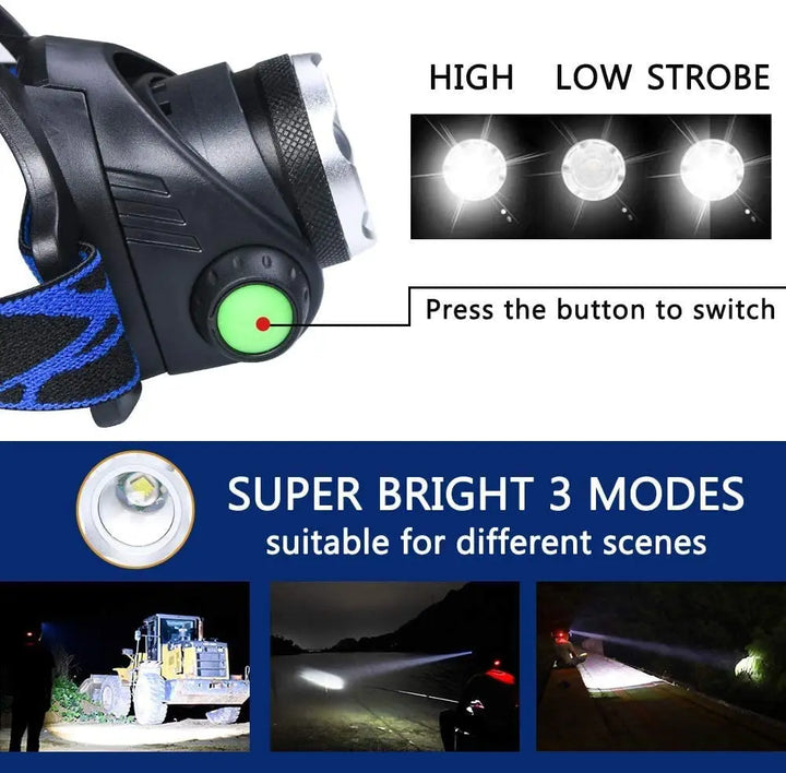 Rechargeable Waterproof LED Headlamp Bowlift