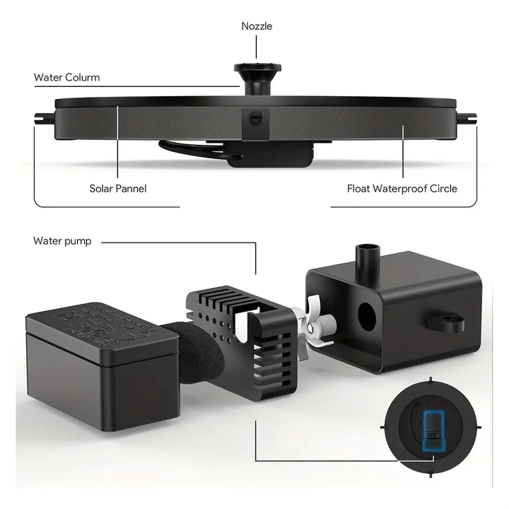 BowLift | Solar-Powered Bird Bath Fountain