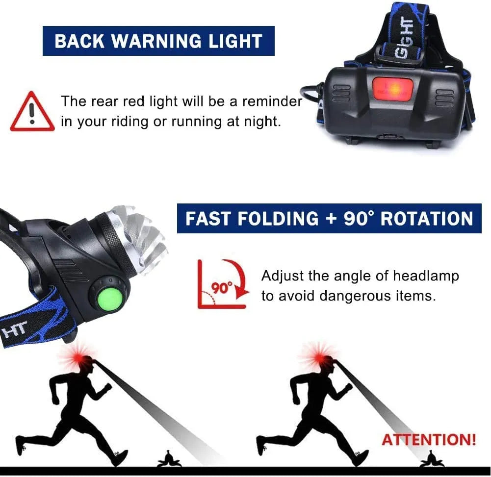 Rechargeable Waterproof LED Headlamp Bowlift