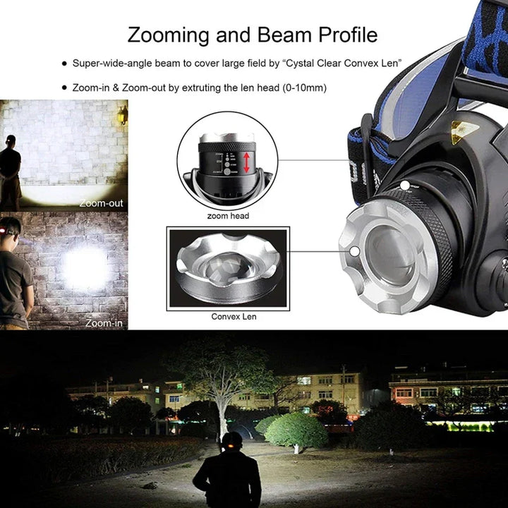Rechargeable Waterproof LED Headlamp Bowlift