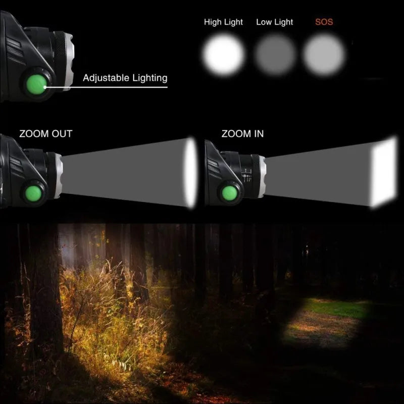 Rechargeable Waterproof LED Headlamp Bowlift
