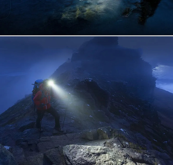 Rechargeable Waterproof LED Headlamp Bowlift