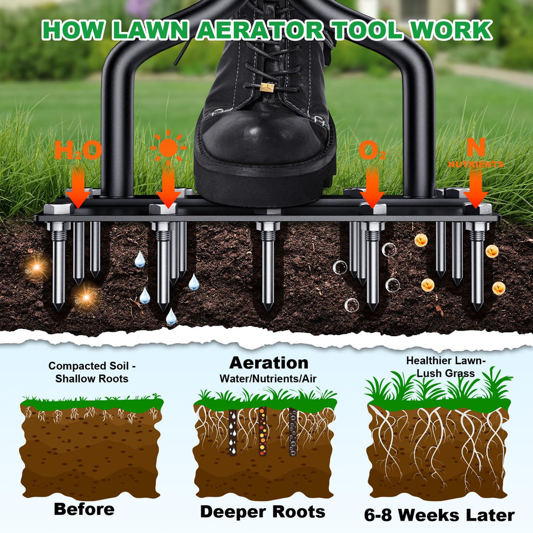 BowLift | LawnThrive Freshen Lawn Fast