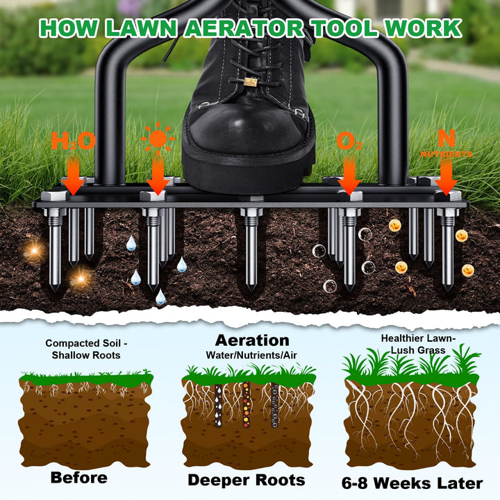 BowLift | LawnThrive Freshen Lawn Fast