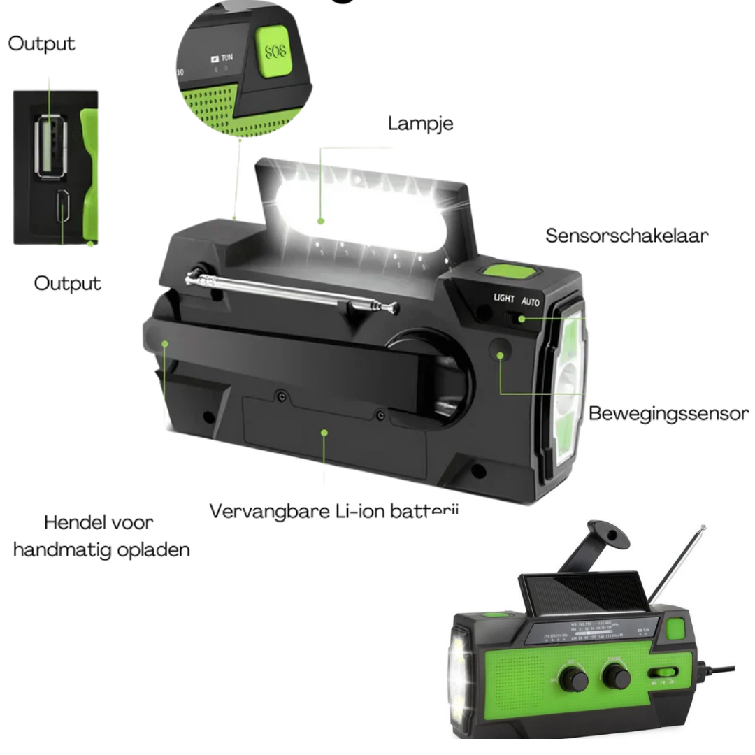 SecurePulse — Your life-saving energy source for any emergency | Bowlift