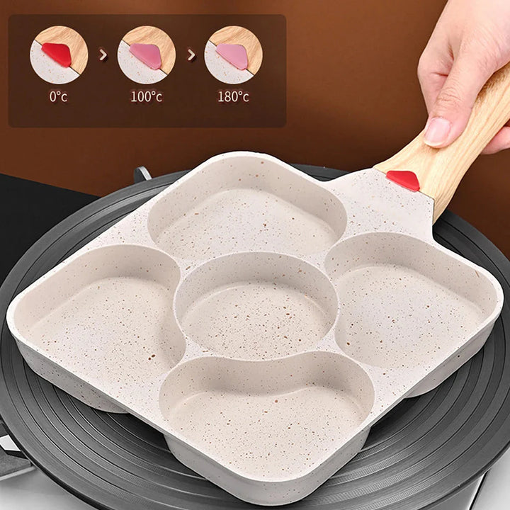 Egg Frying Pan Non-stick Pancake Pans cookware Pancake Omelette Pan | Bowlift