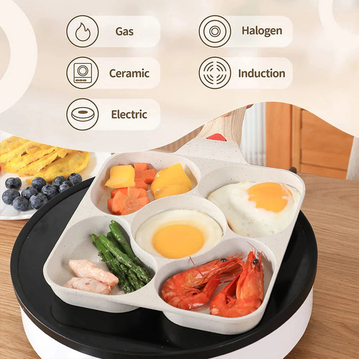 Egg Frying Pan Non-stick Pancake Pans cookware Pancake Omelette Pan | Bowlift