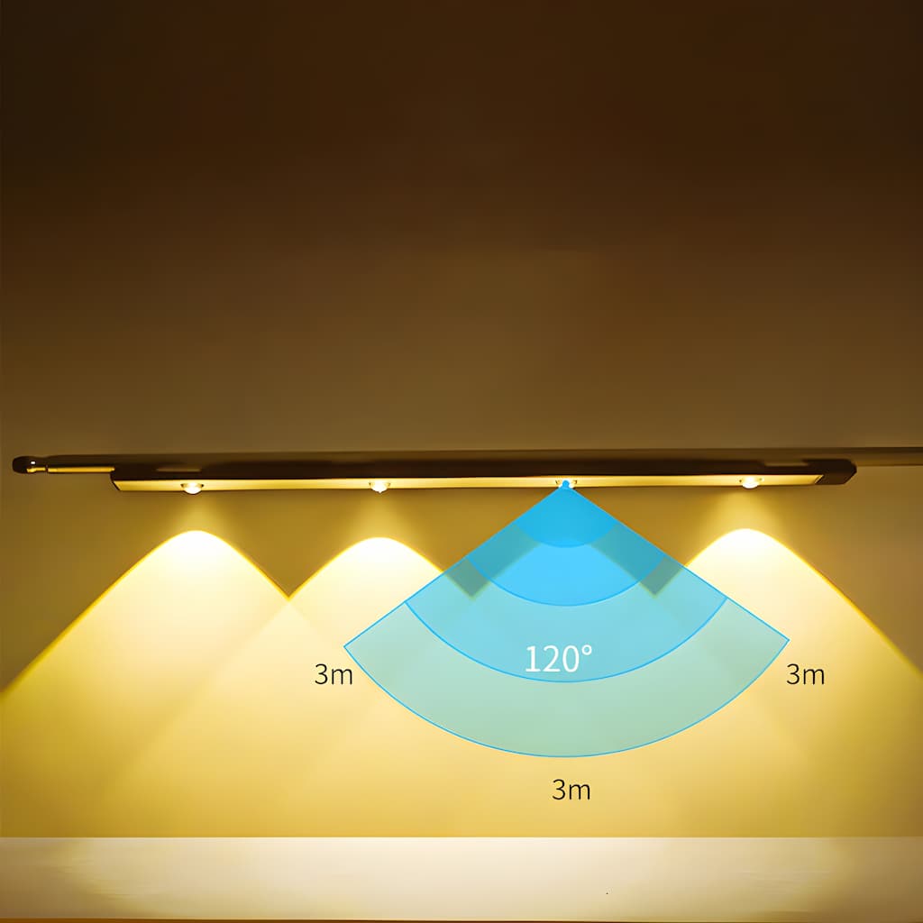 BowLift | Wireless Smart LED Lights with Motion Sensor | Rechargeable and energy-efficient lighting for any room