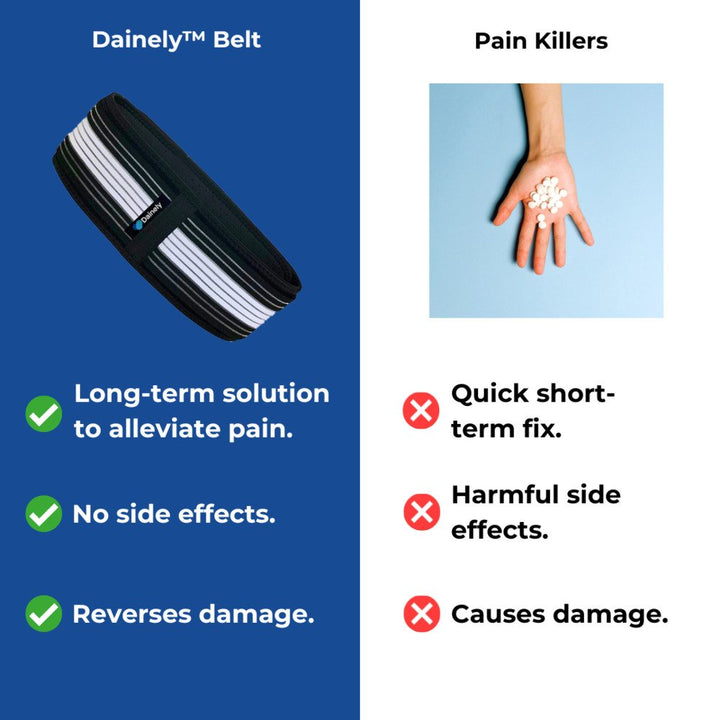 BowLift | Luxura Belt | Relieves Back Pain with Elegance