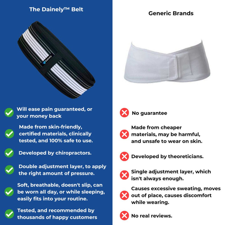 BowLift | Luxura Belt | Relieves Back Pain with Elegance