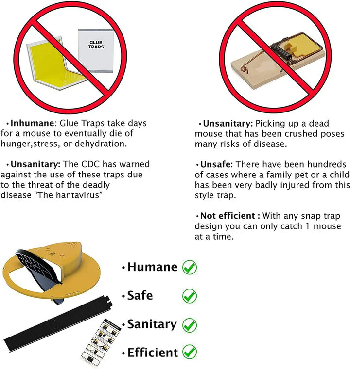 BowLift | Flip Lid Bucket Mouse Trap