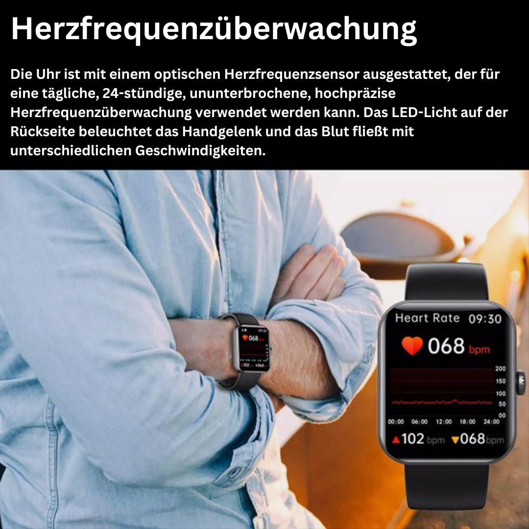 BowLift | Blood glucose meter – GlucoWatch