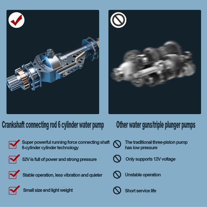BowLift | PRO-MAX HYDRO High Pressure Water Sprayer