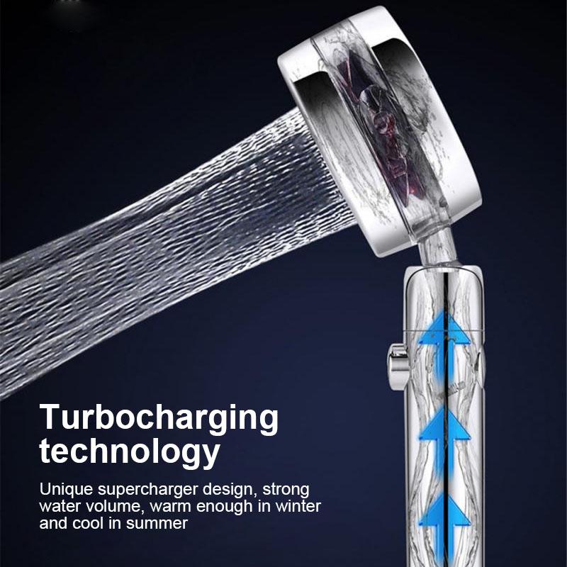 360° Rotatable Power Shower Head | Bowlift