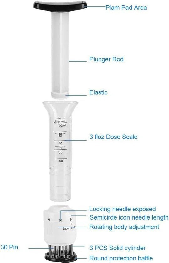 BowLift | Meat Injector Kit