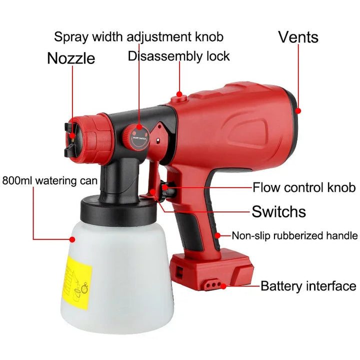 BowLift | ColorJet Precision Paint Control