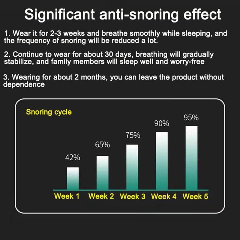 BowLift | Anti-Snore Device - SleepSilent