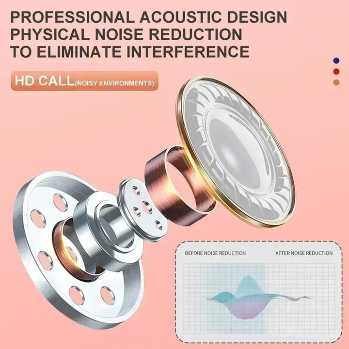Air Pod Pro Wireless Earbuds Headphones Bowlift