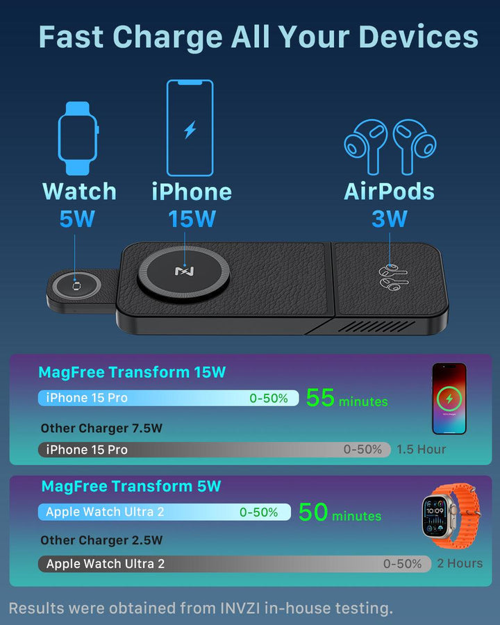 BowLift | LuxCharge Elite Wireless Hub | 3-in-1 fast charging solution for seamless convenience