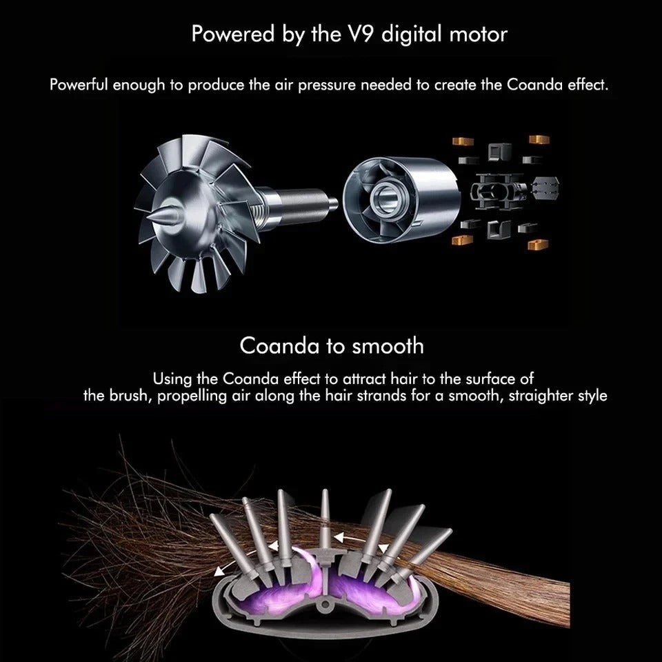 BowLift | Glossify 5-in-1 Hair Styler | 1000W Hot Air Brush with Ionic Technology