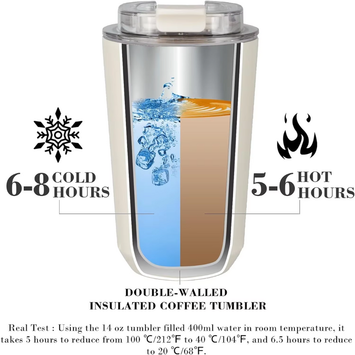 BowLift | Milk White Insulating Travel Mug – Stainless Steel Thermos Flask