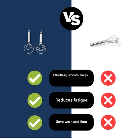BowLift | MixPro - Your Versatile Whisk