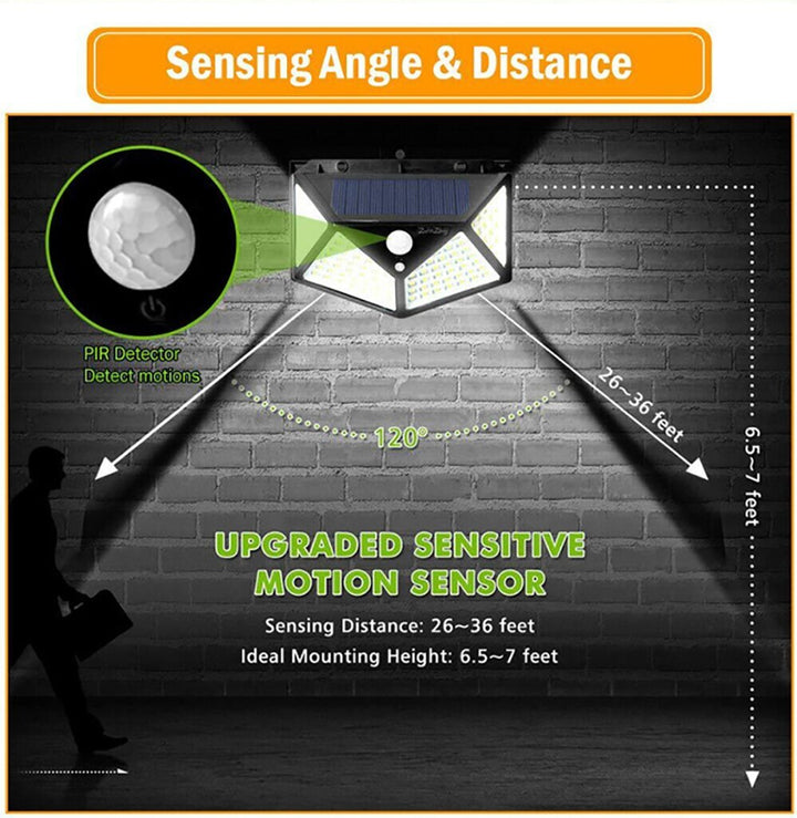 BowLift | MULTIFUNCTIONAL SOLAR LAMP - WATERPROOF LED GARDEN LIGHTING WITH MOTION SENSOR