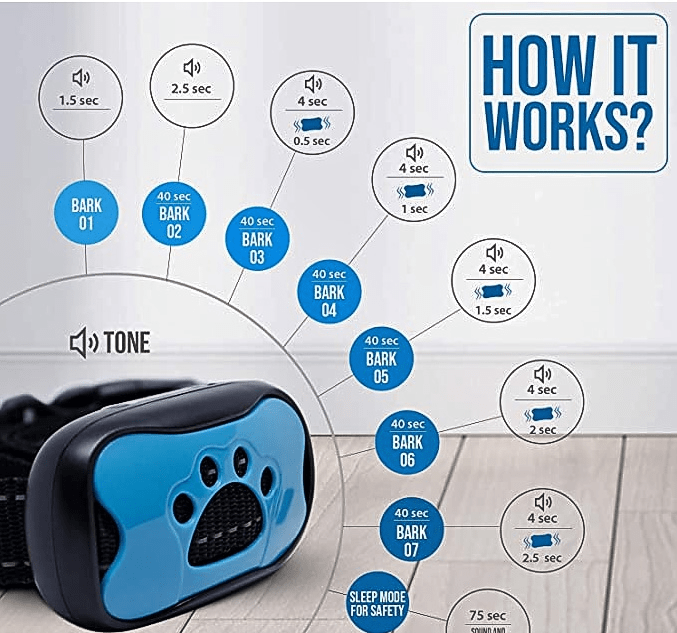 BowLift | Painless Anti-Bark Collar – Vibrations & Ultrasound for Dogs