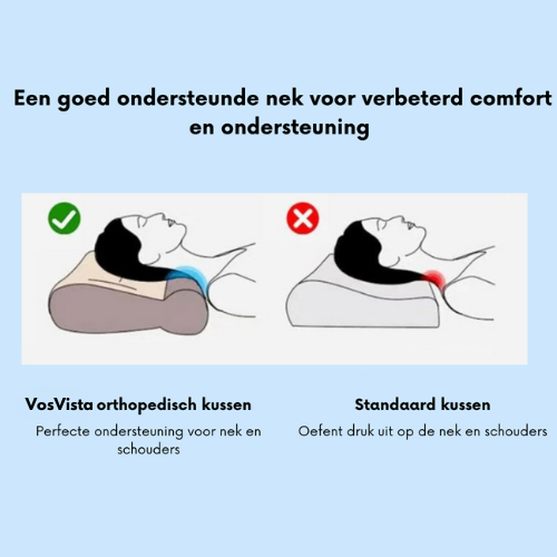 BowLift | Orthopedic Pillow – ComfortAlign™