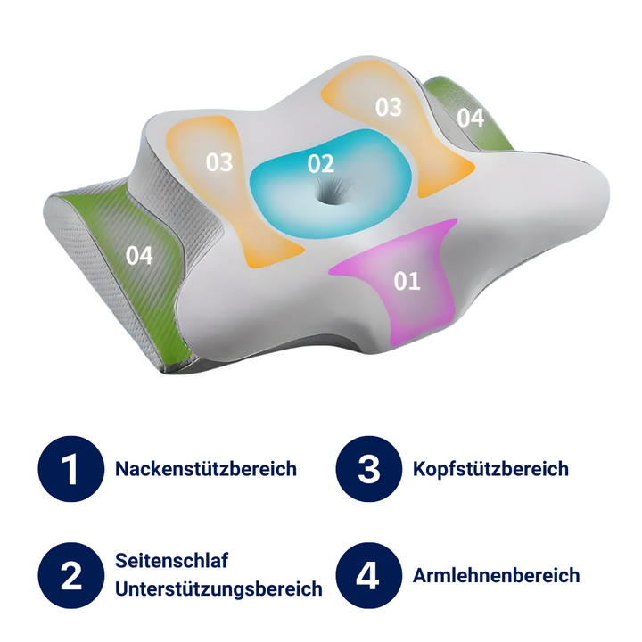 BowLift | OrthoSleep 3D Pillow | Comfortable Ergonomic Support | Breathable Hypoallergenic