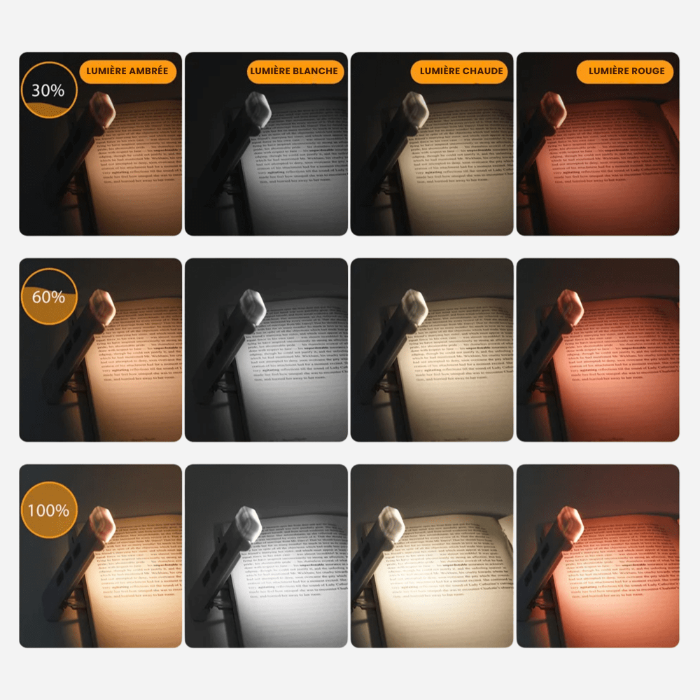 BowLift | Battery Reading Lamp with Clip - 3 Modes and 80h Battery Life