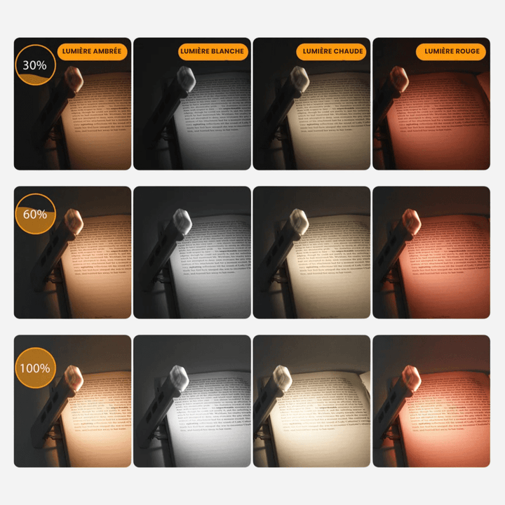 BowLift | Battery Reading Lamp with Clip - 3 Modes and 80h Battery Life