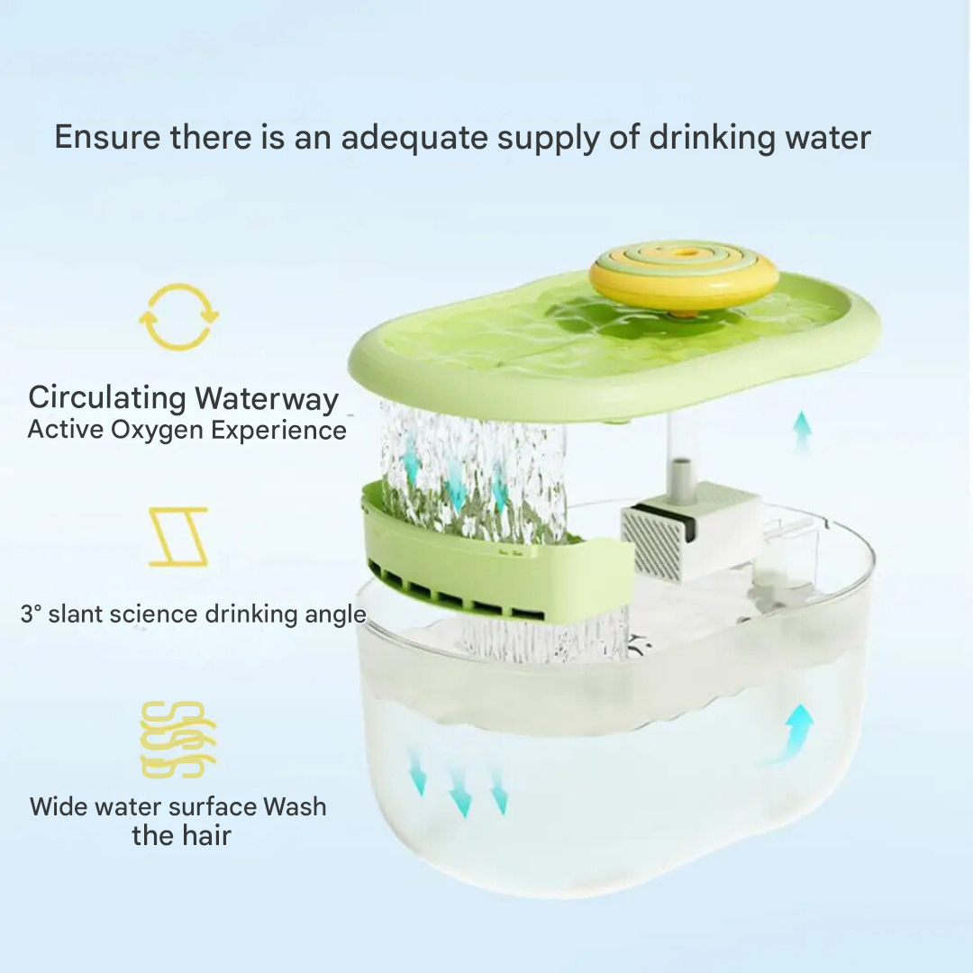 Pet Water Drinking Bowl with Pump - FunFlow Bowlift